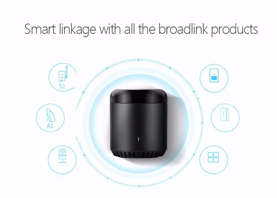 Новейший Broadlink RM Pro+ RM33 RM mini3 умный дом автоматизация wifi+ IR+ RF+ 4G универсальный контроллер для iOS Android