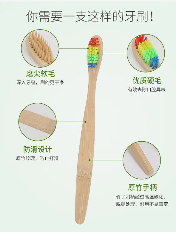 

2PCS Natural Bamboo Handle Toothbrush Rainbow Colorful Whitening Soft Bristles Bamboo Toothbrush Eco-friendly Oral Care