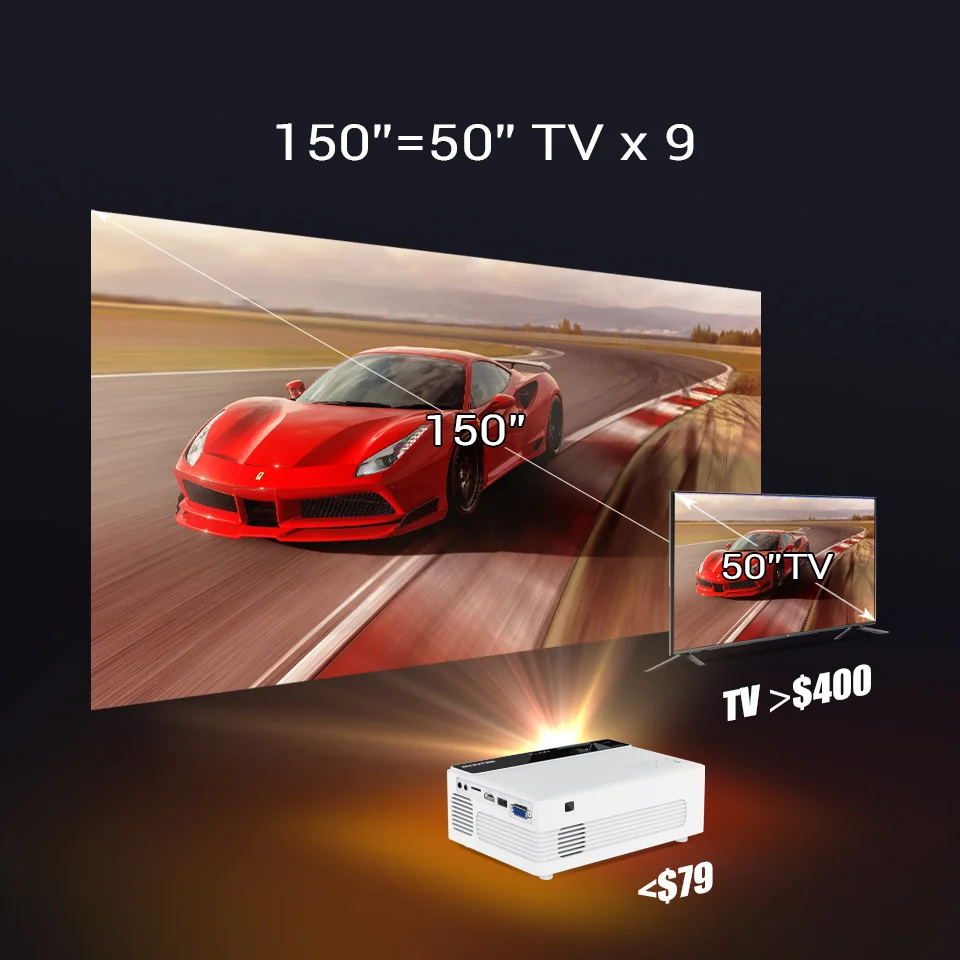 Домашний кинотеатр BYINTEK C520 Mini HD 150 дюймов Портативный светодиодный проектор для