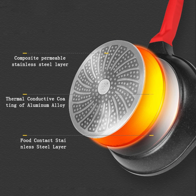 Высококачественная сковорода для стейка медицинская каменная антипригарная