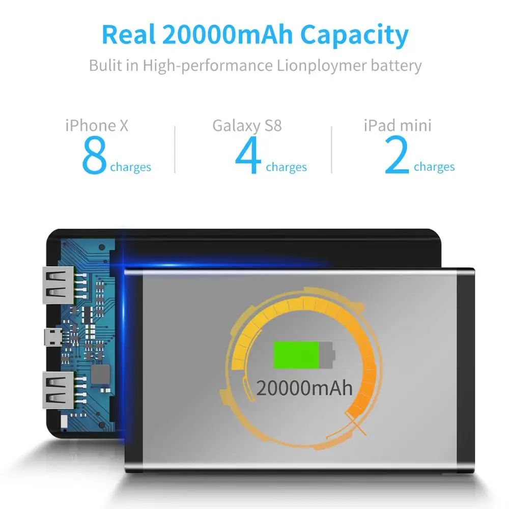 INIU 20000mAh 2.4A power Bank двойное Портативное зарядное usb-устройство power bank для iPhone X Xiaomi Mi телефон повербанк внешний аккумулятор