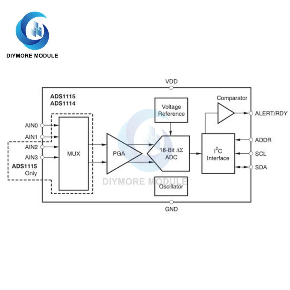 ADS1115 модуль АЦП аналого-цифрового преобразователя 16-бит 4 канала высокой точности