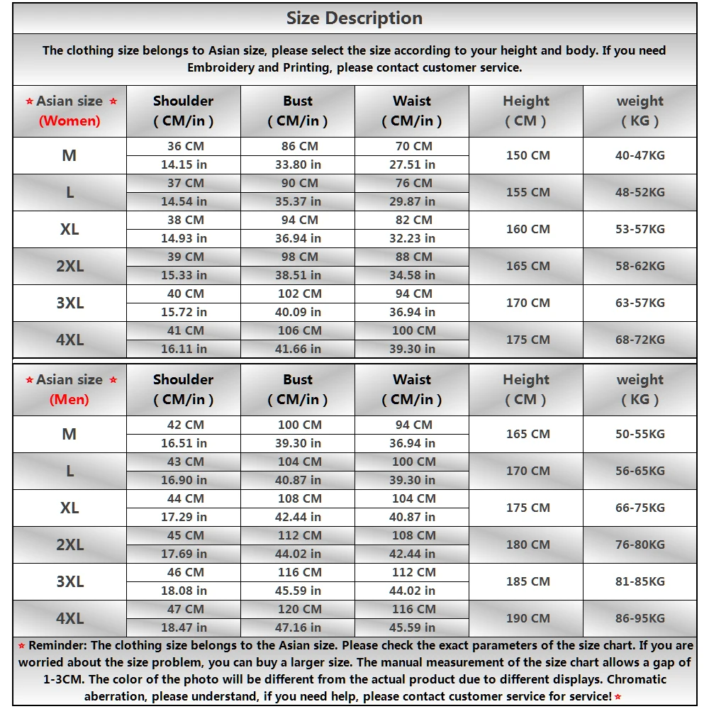 Высокое качество шеф повара куртки отель официант кухня Ресторан Униформа