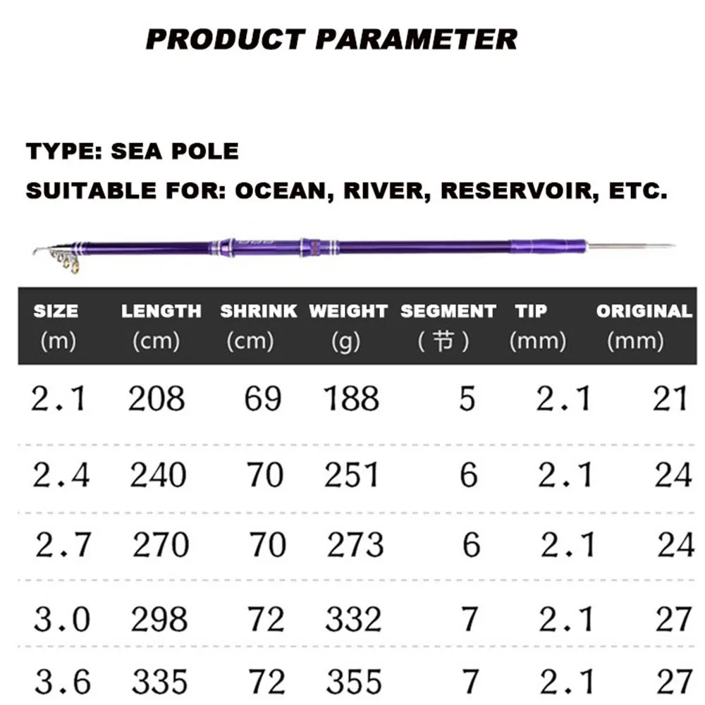 

Metal 2.1m 2.4m 2.7m 3.0m 3.6m Spinning Fishing Rod Super hard Telescopic Rock Fishing Rod Carp Feeder Rod Surf Spinning Rod 1pc