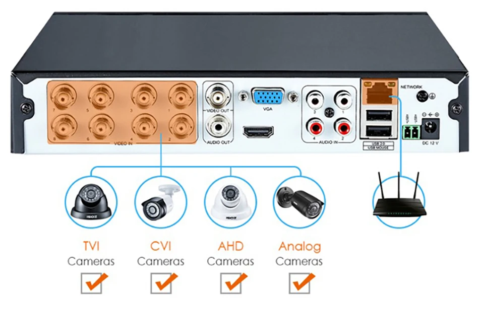 ZOSI HD 2MP видео система наблюдения CCTV 8 канальный Full ночного видения 1080 P TVI dvr комплект открытый мобильный пуля Камера жесткий диск HDD