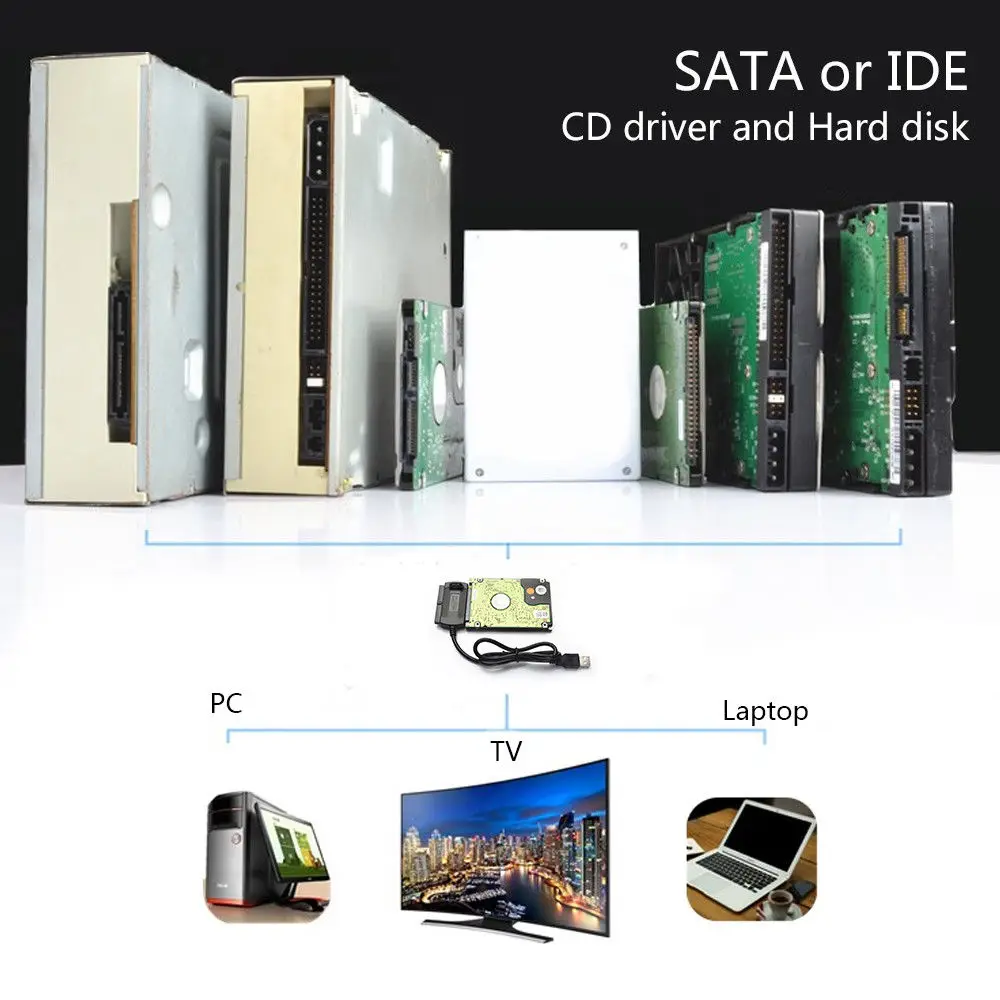 SATA/PATA/IDE в USB2.0 конвертер кабель адаптер для 2 5/3 5 ''жесткого диска|Адаптеры AC/DC| |