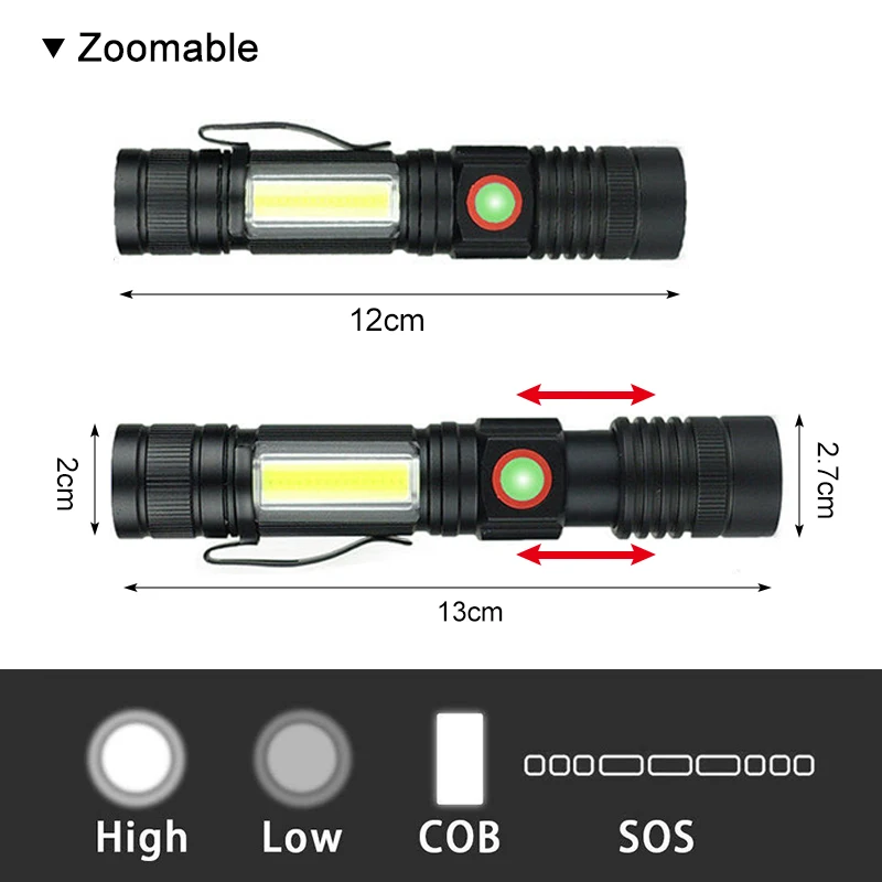 구매 10PCS XML-T6 LED 4 모드 COD 사이드 라이트와 Zoomable 자기 손전등 USB 충전 작업 빛 토치 랜 턴 18650 배터리