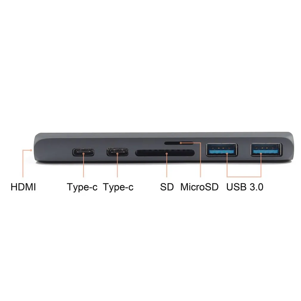 Двухпортовый Usb C концентратор 4K Hdmi адаптер Thunderbolt 3 двойной 1 тип данных Tf Sd Pd для