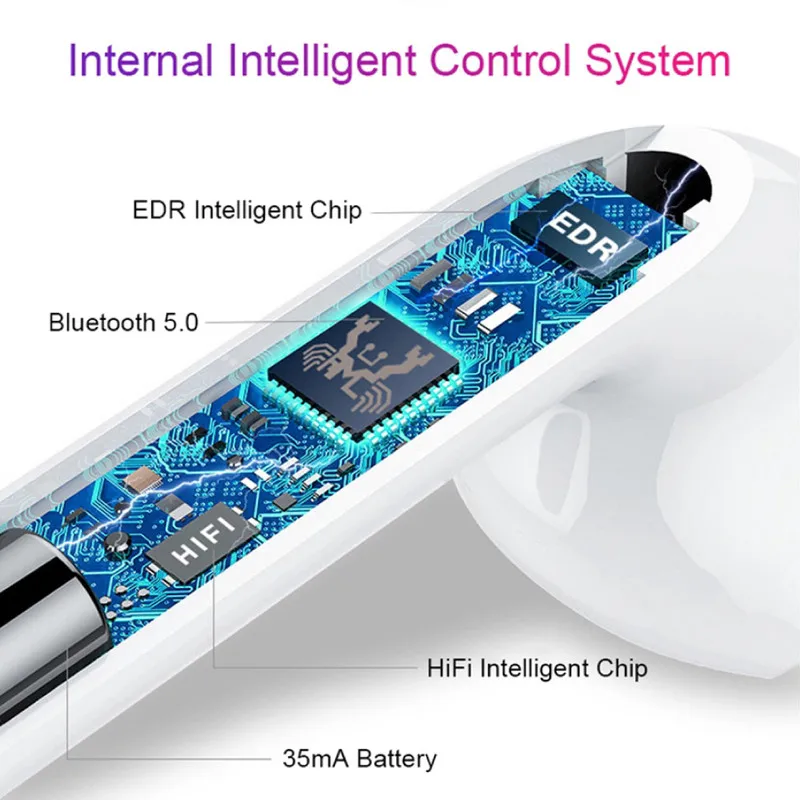 I12 Tws беспроводные наушники Bluetooth 5 0 мини с микрофоном зарядная коробка Спортивная