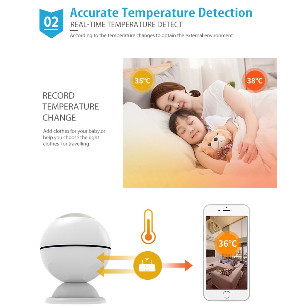 NEO COOLCAM 4 шт./лот NAS PD01Z Z wave Pus PIR датчик движения + LUX детектор температуры домашняя