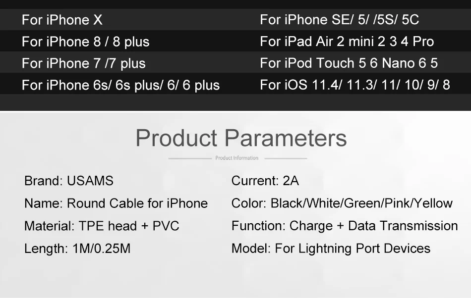 USB кабель для передачи данных для iphone, USAMS 2A быстрое зарядное устройство, зарядный кабель для iphone 5S X 8 7 6s 5 se для iPad с ios 12 11 10 9 8