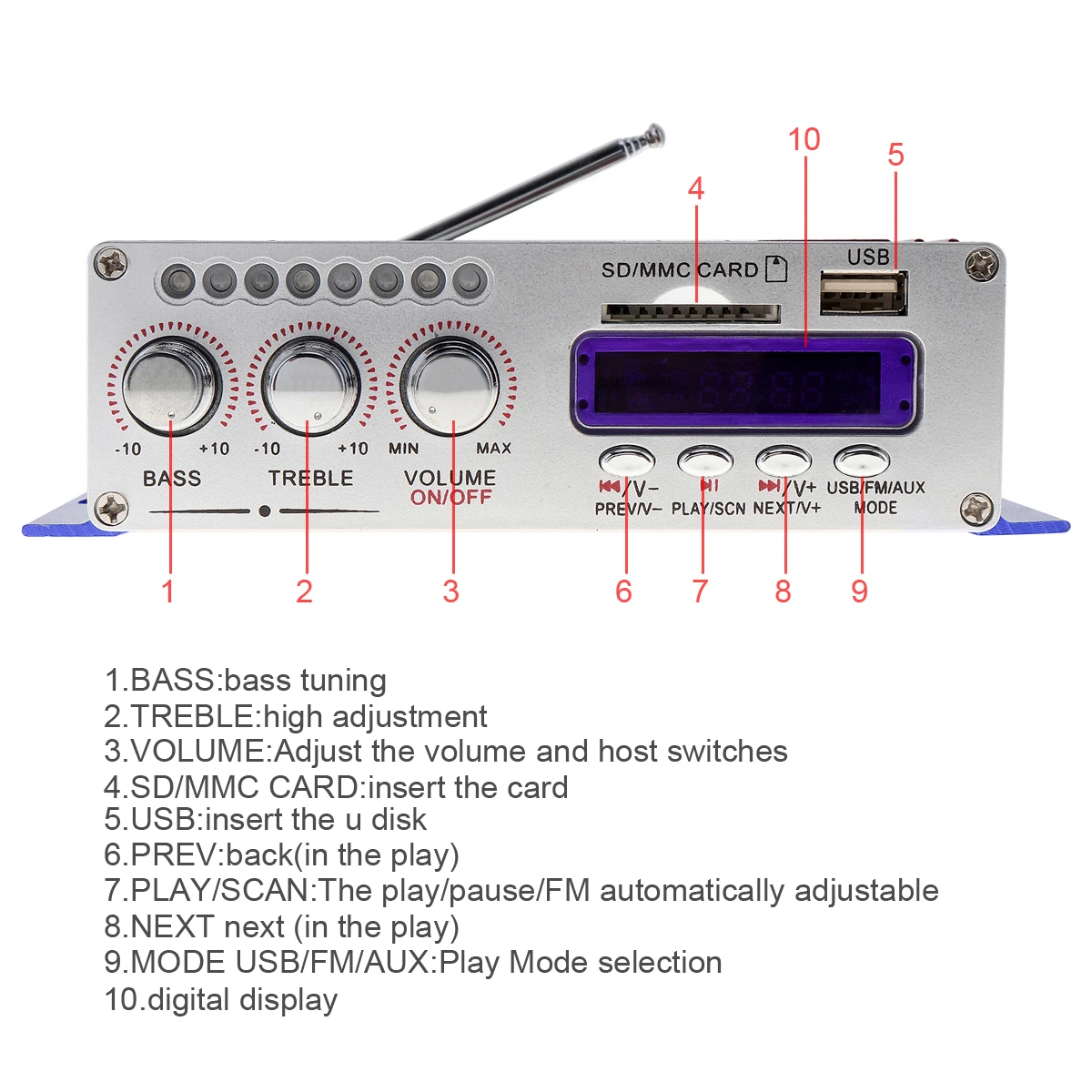 HY502 цифровой дисплей Hi Fi 2CH автомобильный стерео усилитель мощности с поддержкой