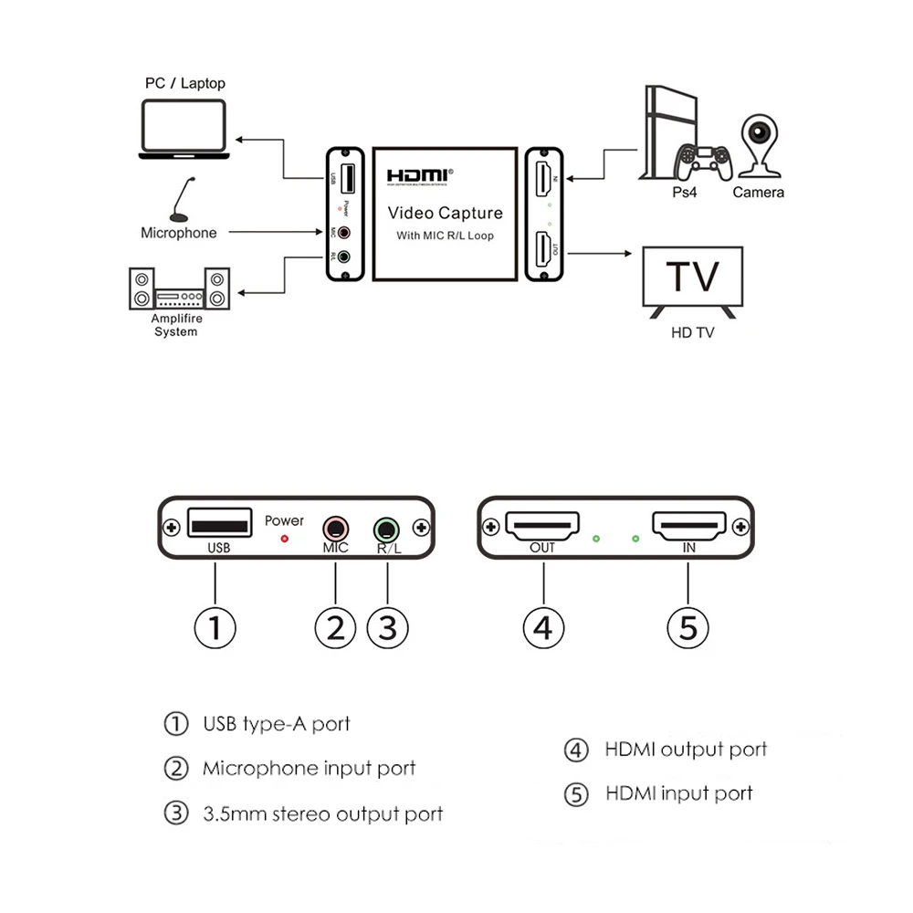 Kebidumei 4K HDMI-совместим с USB 2 0 карта захвата Запись видео Коробка микрофон вход 3 5 мм