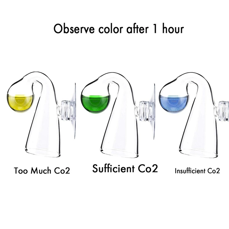 

ZL Aquarium Accurate Crystal Glass CO2 Concentration Checker Home Garden High-quality Checker