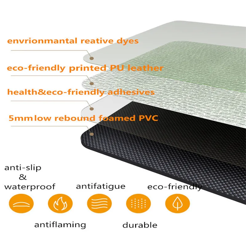 Противоскользящий кухонный коврик из ПВХ кожи коврики современные ковры для