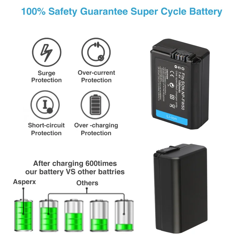 Зарядное устройство NP FW50 для Sony Alpha A6500 A6300 A6000 A5000 A3000 A7R 1080 мА/ч аккумуляторов с