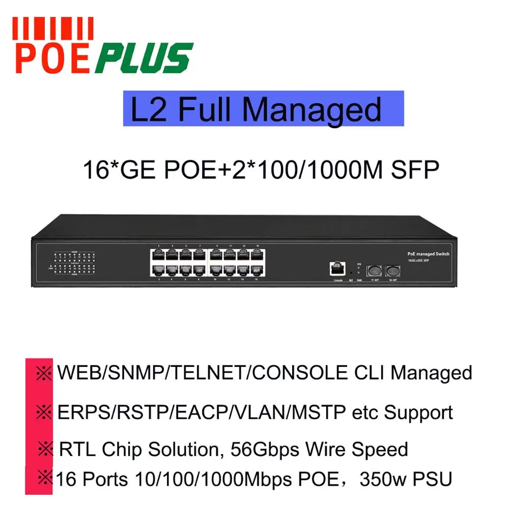 16 портов управляемый коммутатор питания через Ethernet с 2 портами Оптическое