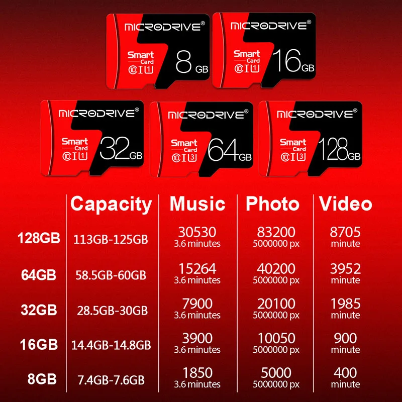 Карта памяти класса 10 8 ГБ 16 ГБ 32 ГБ micro sd карта 64 Гб 128 ГБ tarjeta microsd 32 Гб mini TF карта 4 Гб флэш-накопитель с бесплатным адаптером