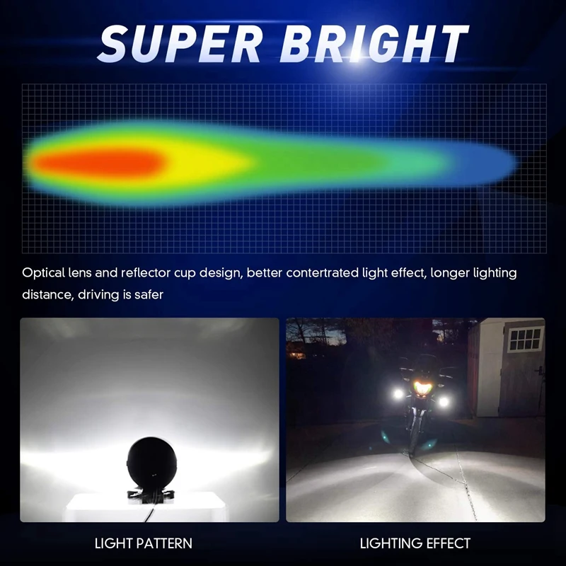 Motorcycle Headlight LED Fog Light 3 Inch 40W Round Blue Angel Eye DRL White 10-80V DC 8000LM Off-Road Vehicle Marine Wate | Автомобили и