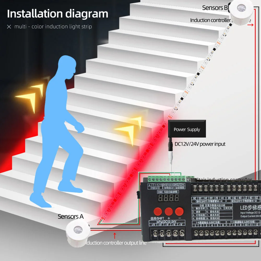 

Stair Light Strip Mini Control PIR Motion Sensor Streamline Under Cabinet Night Light Addressable LED Strip Tape for The Stair