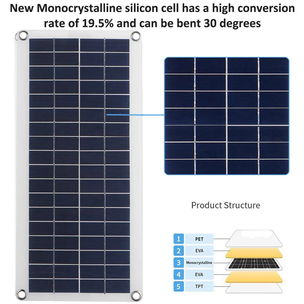 

50W 18V Solar Panel Kit with Charge Controller USB Port Off Grid Module with Connection Cable Kits for Camping Car Boat Marine