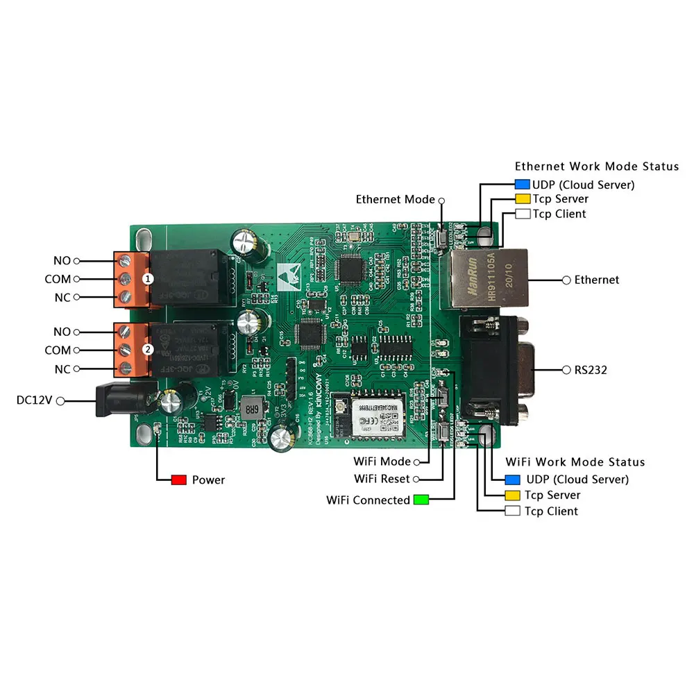 Сетевой Ethernet-релейный контроллер 2CH Wi-Fi коммутатор RS232 автоматизация TCP домашний