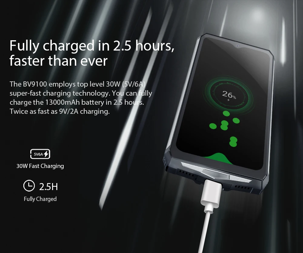 Blackview BV9100 6," 13000 мАч NFC прочный IP68 Ударопрочный мобильный телефон android 9,0 Helio P35 Восьмиядерный 4G Смартфон быстрая зарядка