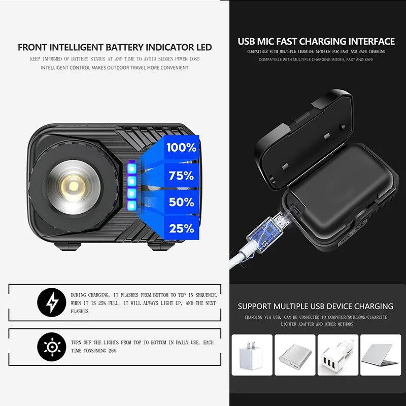 10000LMs мощный движения Сенсор налобный фонарь светодиодный головной светильник USB