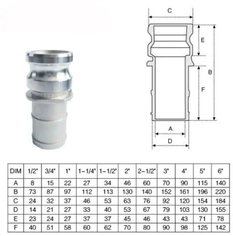 

1-1/2" Hose Tail Barb 304 Stainless Steel Type E Plug Camlock Fitting Cam and Groove Coupling