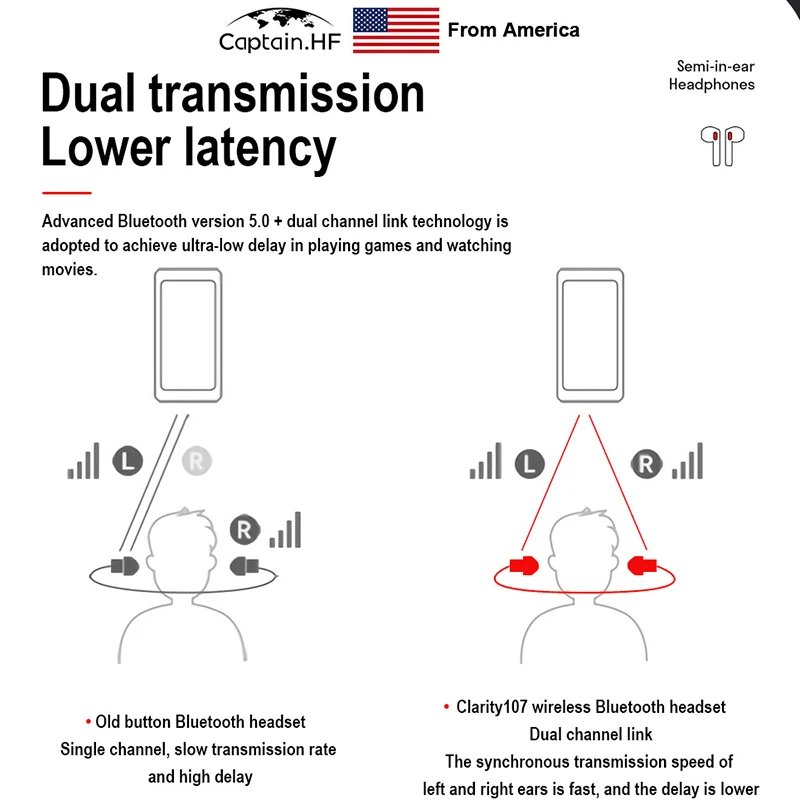 

Earphones Monster Clarity 107 Airlinks Wireless Earbuds, Water Resistant, Bluetooth, Fast Charging, Case, for Sport