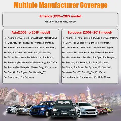 FOXWELL GT60 Plus с OBD адаптером комплект диагностическая платформа андроид планшет полная система сканер