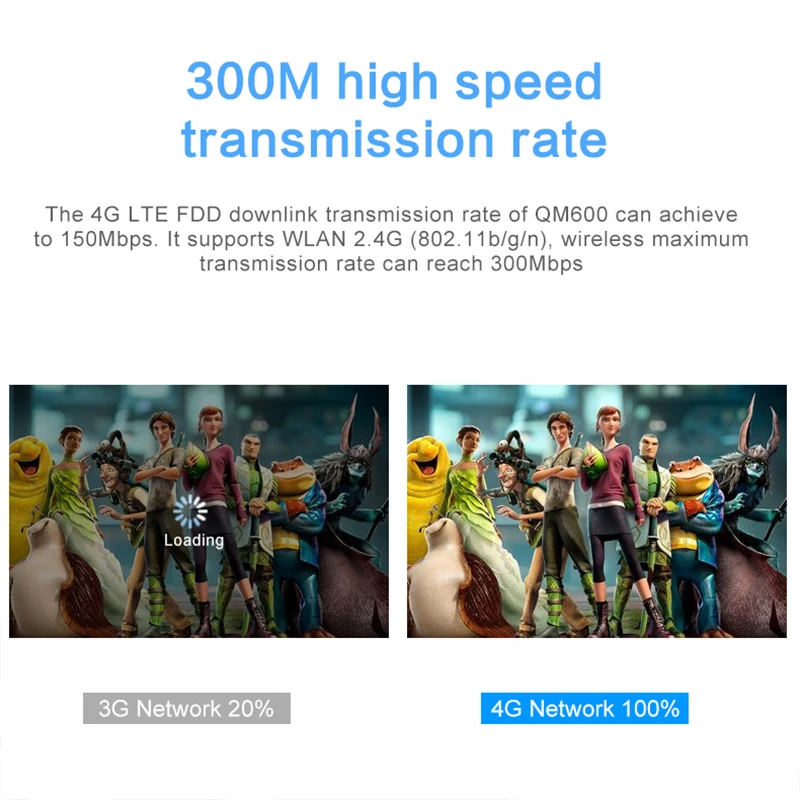 

Europe 3g 4g Router LTE B1 B3 B7 B8 B20 LTE Signal Amplifier 4g LTE Signal Booster 4g WIfi Router With SIM Card Slot