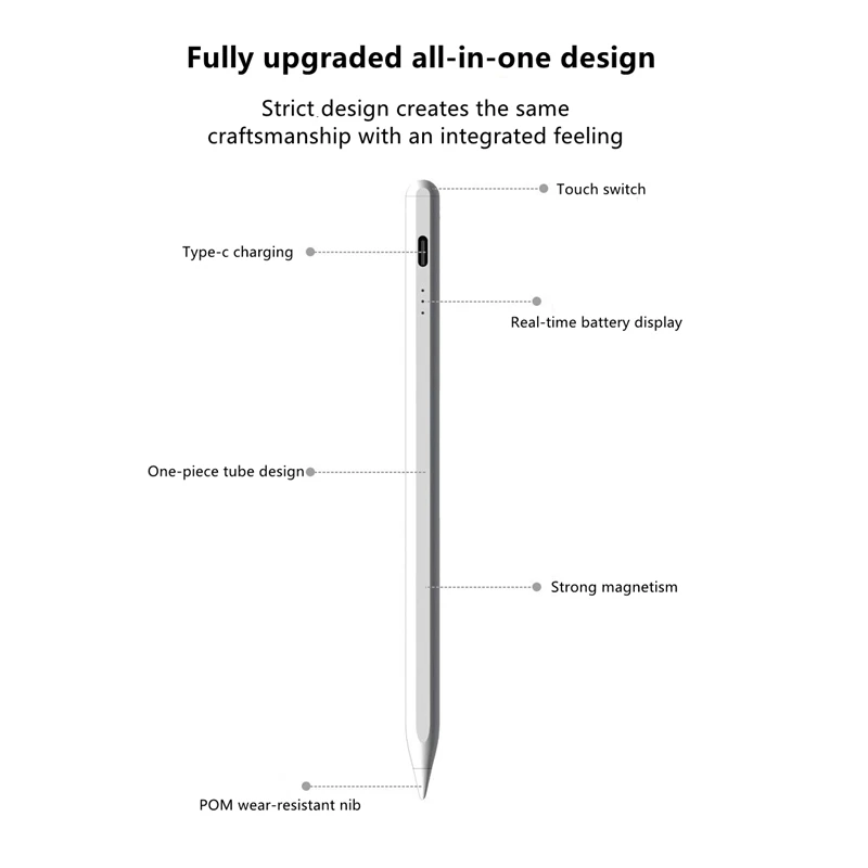 Стилус Lululook для Apple Pencil 2 карандаш iPad Pro 11 12 9 2021 2020 2019 датчик наклона отклонение