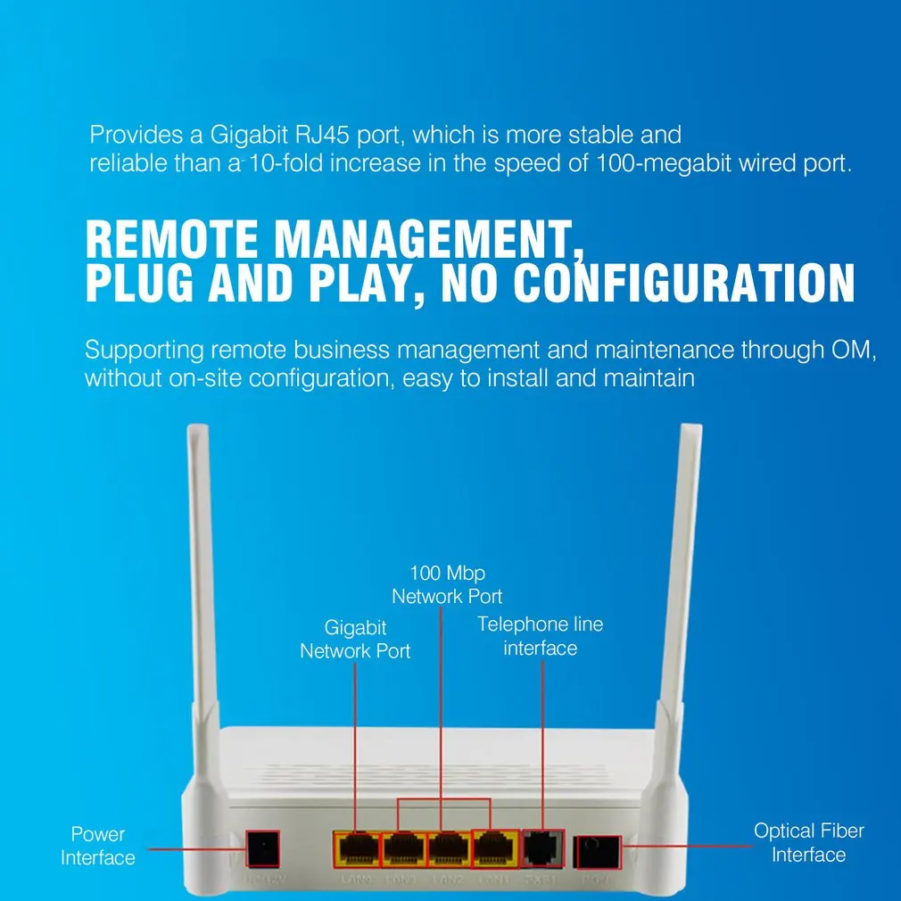 Two-port EPON ONU Terminal With 1G1F+WIFI Video Surveillance NetworkTo FTTH Mode Mini Fiber Optic Modem Router Firmware EU plue |