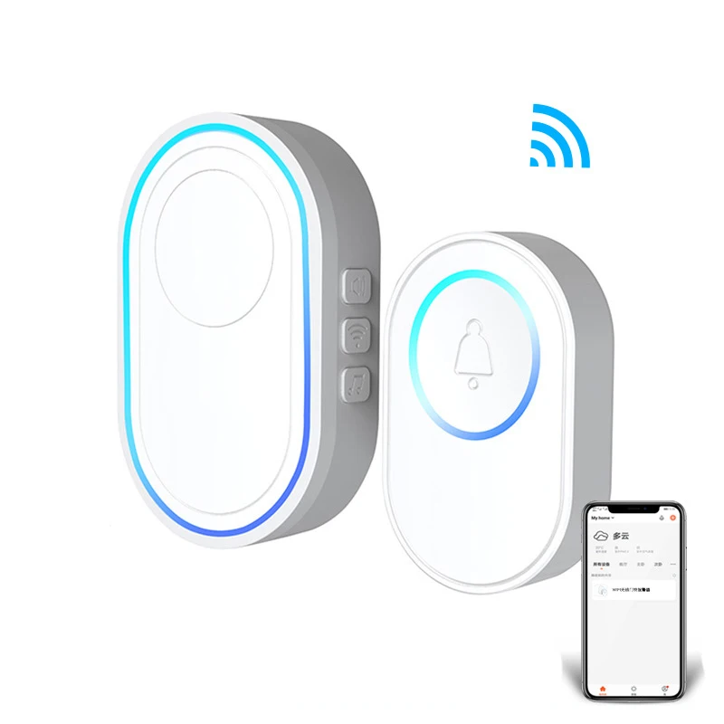 Система аварийной сигнализации Tuya WiFi SOS для пожилых людей Аварийная кнопка