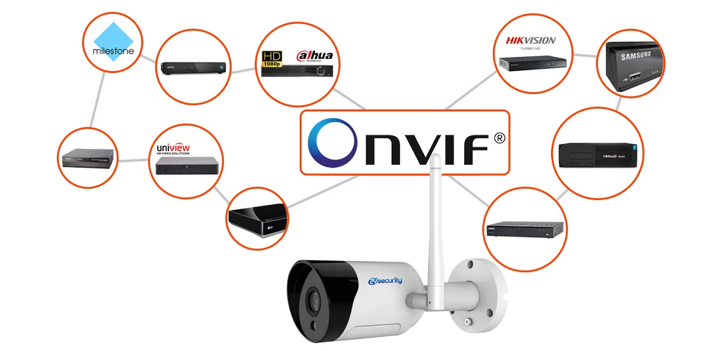 1080p Wi-Fi Камера на открытом воздухе приложение CamHi Onvif SD карты 2-полосная аудио сигнализация, ночное видение, Цвет Ночное Видение видеонаблюдения Камера IP