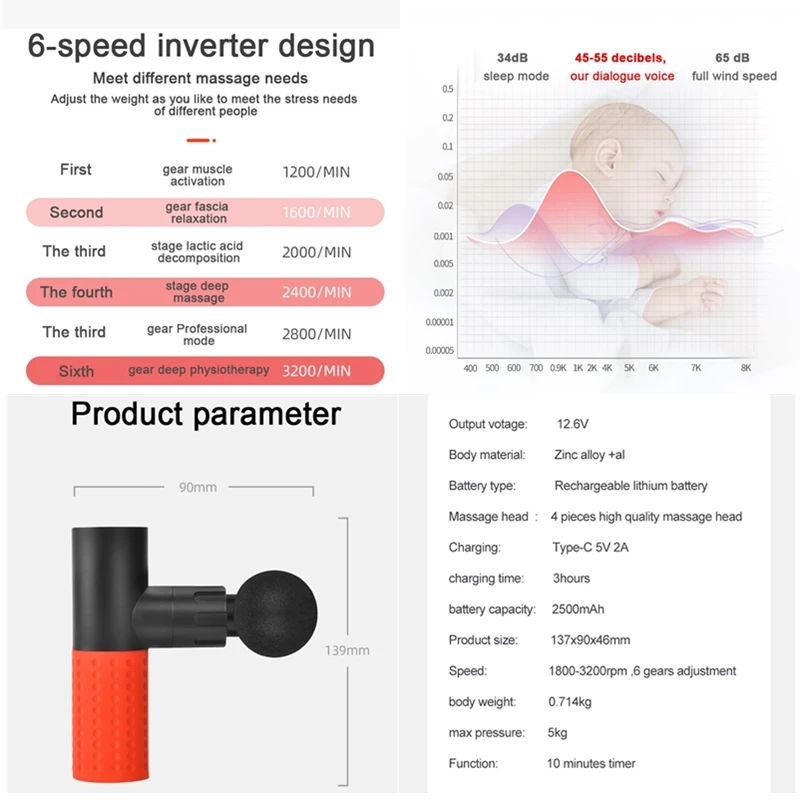 

Mini Electric Muscle Massage Gun Pain Therapy Massager for Body Massage Relaxation Pain Relief With Aluminum Alloy Material