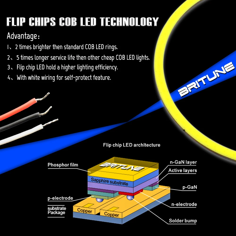 COB ангельские глазки тюнинг для BMW E46 ti/td Compact E83 E91 E90 X3 галогенные фары LED Halo DRL