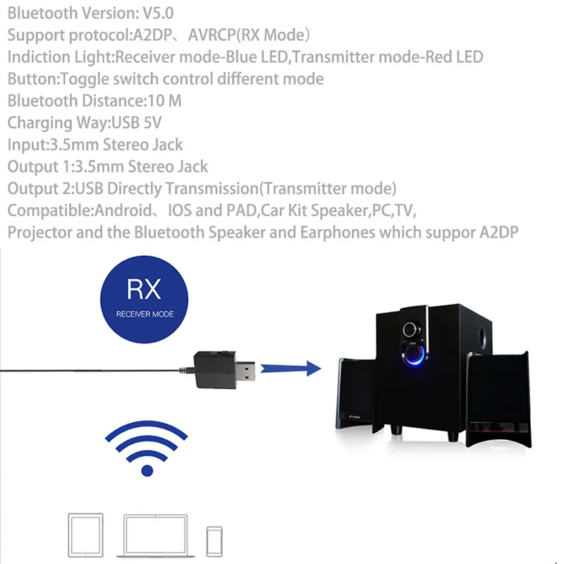 USB Bluetooth 5 0 адаптер передатчик ТВ приемник 3 в 1 Беспроводные адаптеры для ПК