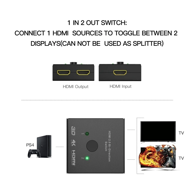 HDMI Switcher 2 порта двунаправленный ручной переключатель 2x1/1x2 Hub HDCP сквозной Sup порты