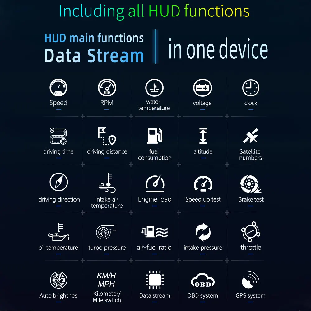 

2021 Onever HUD Head Up Display Dual Modes Car Navigation Display P11 Digital Speed Display Alarm Oil Gauge Drive Safely