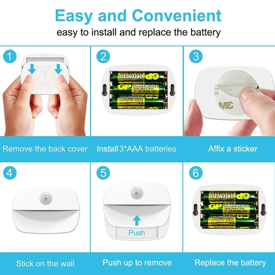 2021 New LED Motion Sensor Light Battery Operated Wireless Wall Lamp Night No Glare Corridor Closet Cabinet Door | Лампы и освещение