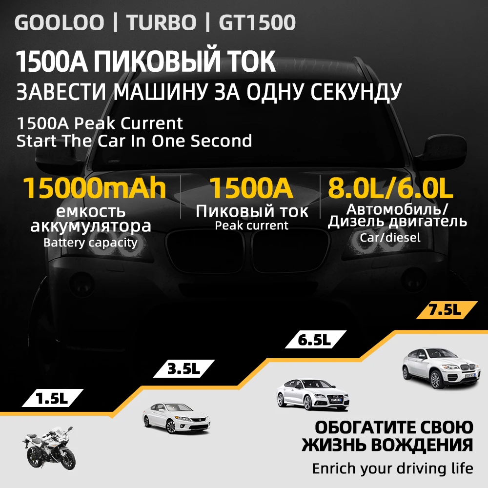 GOOLOO Powerbank Battery 12V Vehicle Jump Starter Power Bank 1500A Peak Current Car Starting Device 15000A Motorcycle Booster | Автомобили