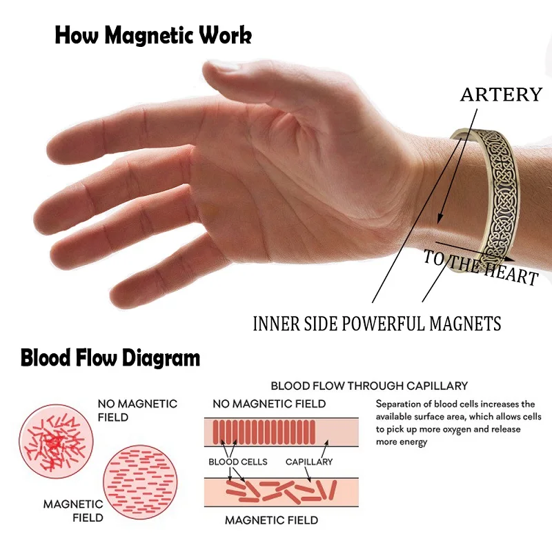 Рыболовный крючок медный сверхнатуральный браслет викингов Wicca Talisman Магнитный