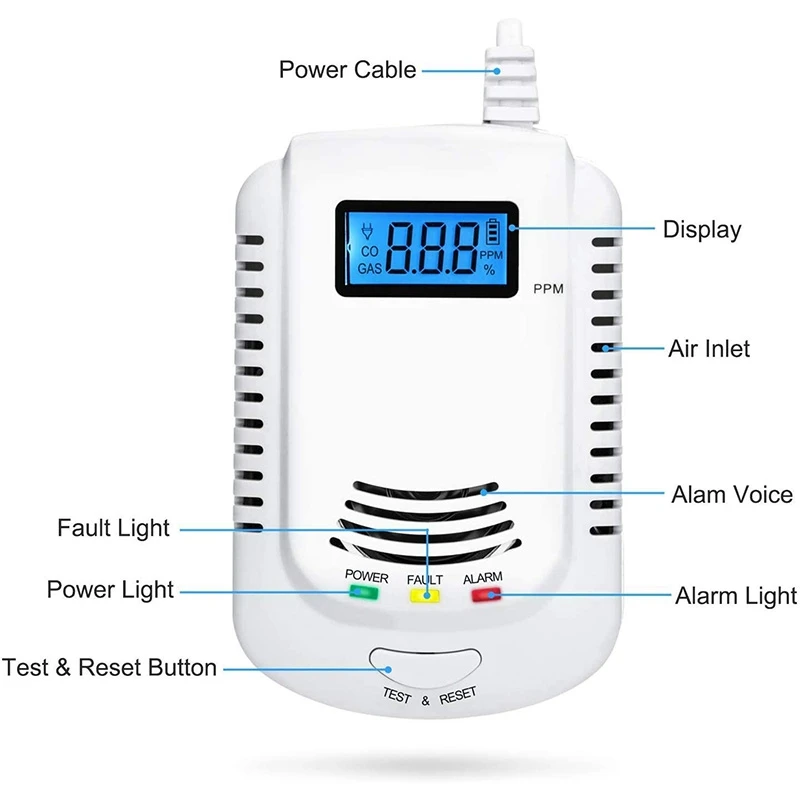 Детектор газа домашний кухонный газ/Метан/сигнализация утечки пропана детектор
