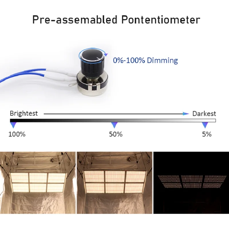 Рисунок 5 - Квантовые светодиодные лампы для выращивания растений
