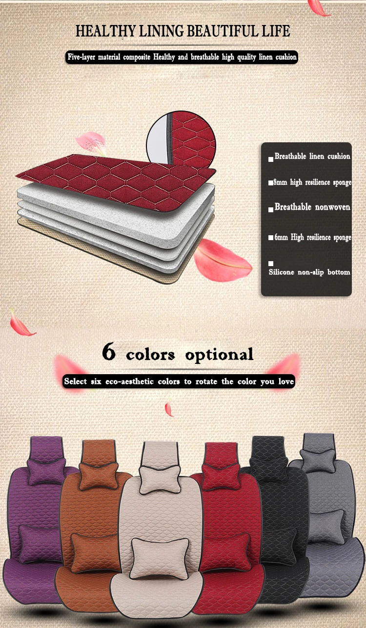 

2021 5 -9 kits Car seat cover winter linen cushion new four seasons universal cartoon fabric car full surrounded by seat cover