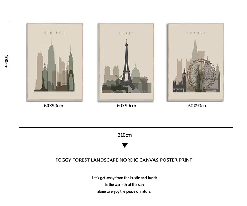 Ретро-плакаты Париж Лондон Нью-Йорк настенные художественные принты Акварельные