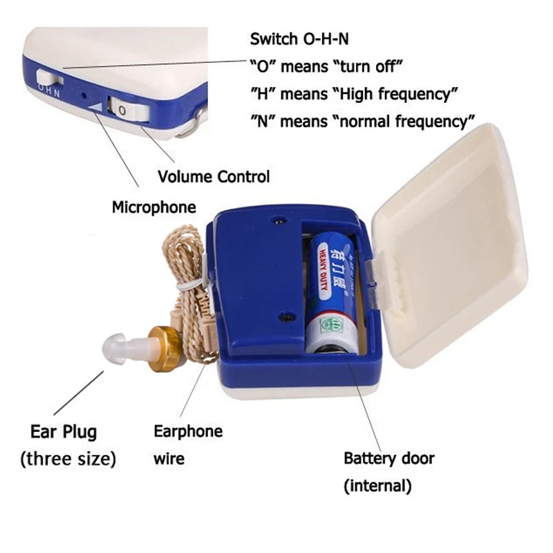 S 6A светильник карманный мини усилитель звука с регуляцией тона в ухо слуховые