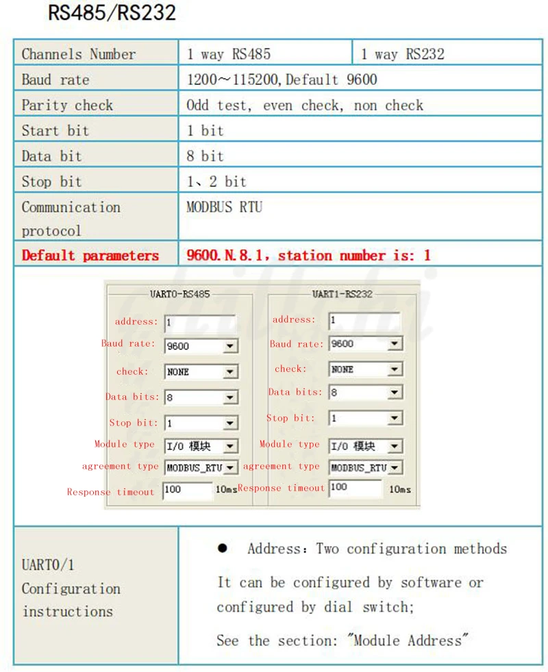 8-канальный аналоговый 4-20mA вход для оптоволкна вай-приобретение модуль modbus TCP 8-ми канальный транзистор выход